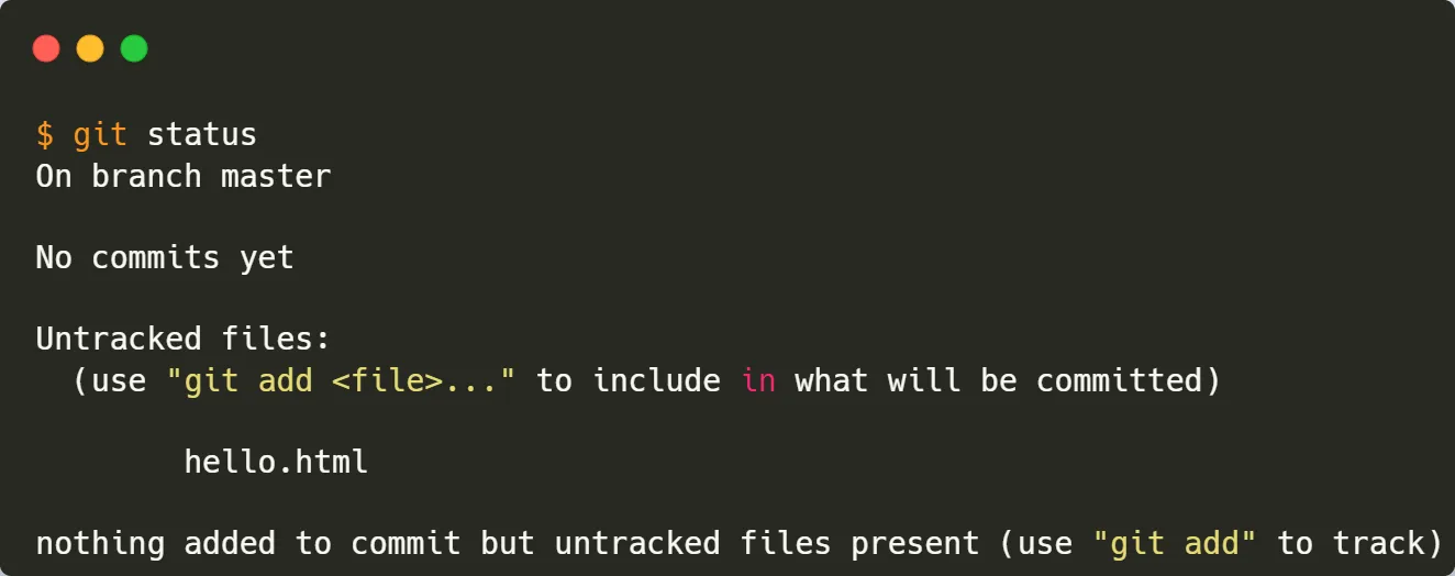Output of git status